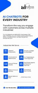Brief 6 AI CHAT BOT FOR EVERY INDUSTRY